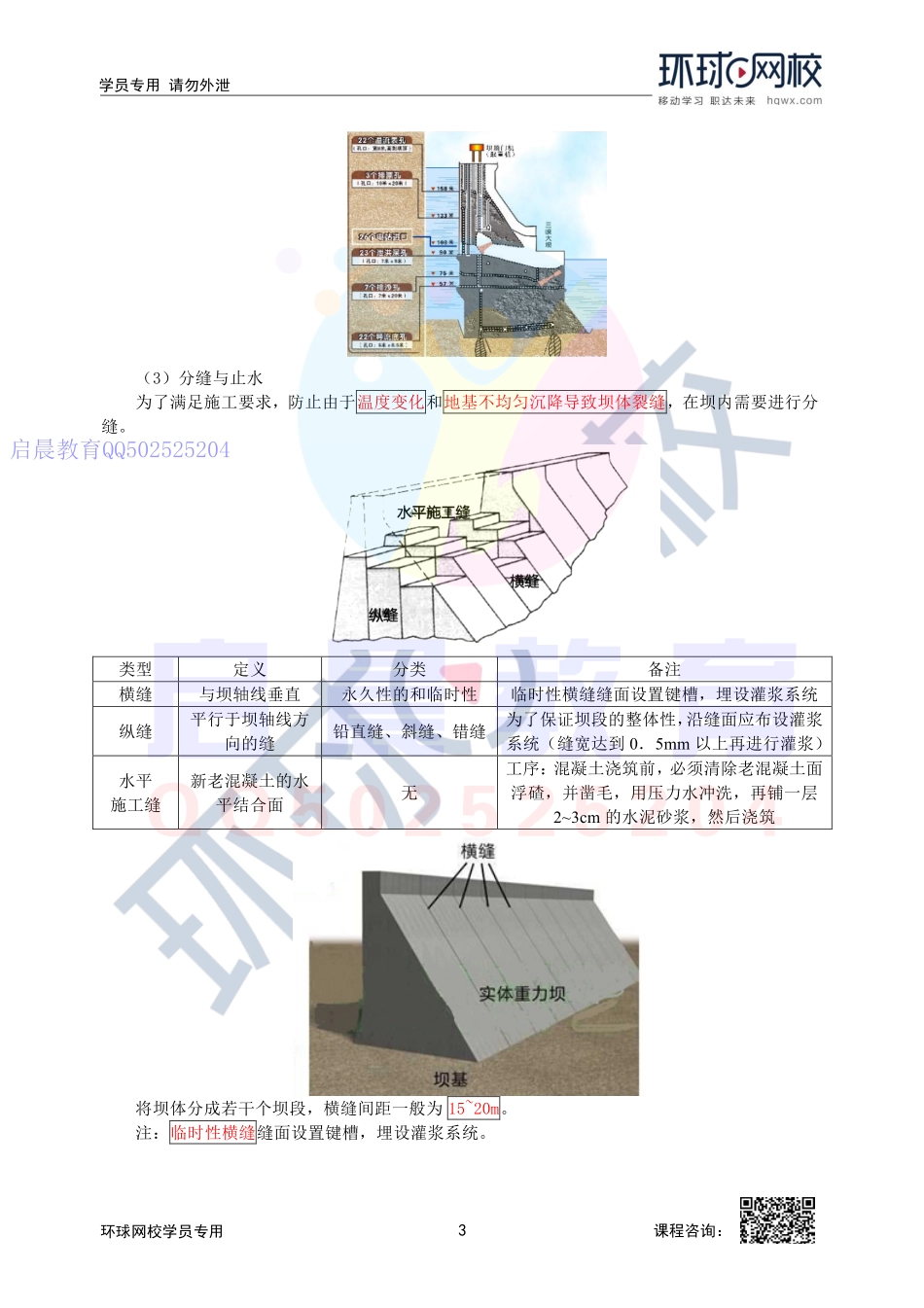 WM_第4讲-2F311010-混凝土坝的构造及作用.pdf_第3页