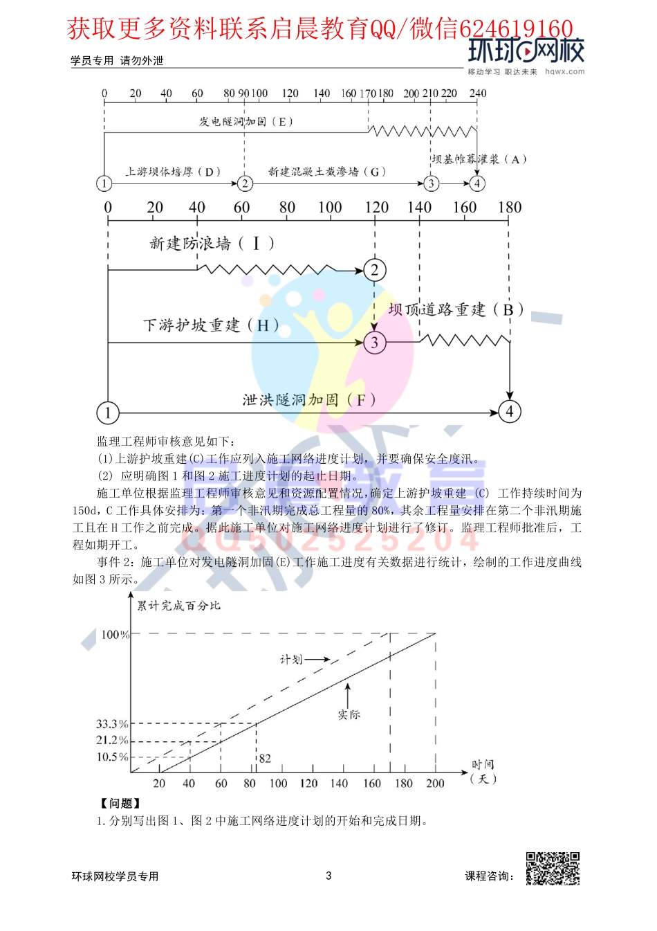 WM_第10讲-2F320000水利水电工程项目施工管理(二).pdf_第3页