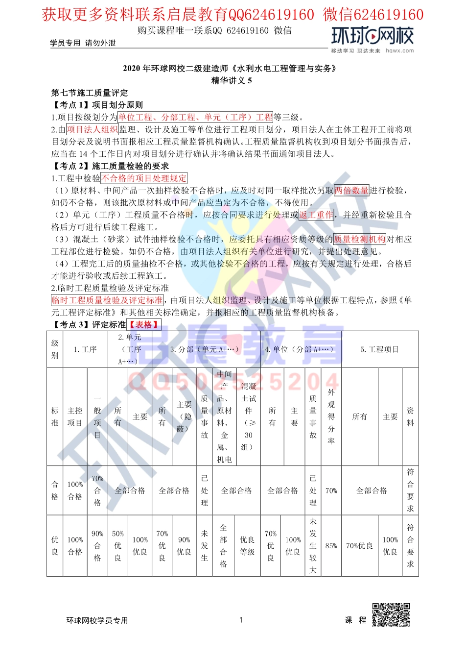 WM_第14讲2020二建水利直播密训五1.pdf_第1页