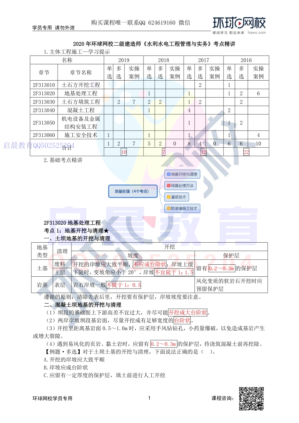 WM_第24讲-地基开挖与清理、地基处理方法.pdf_第1页