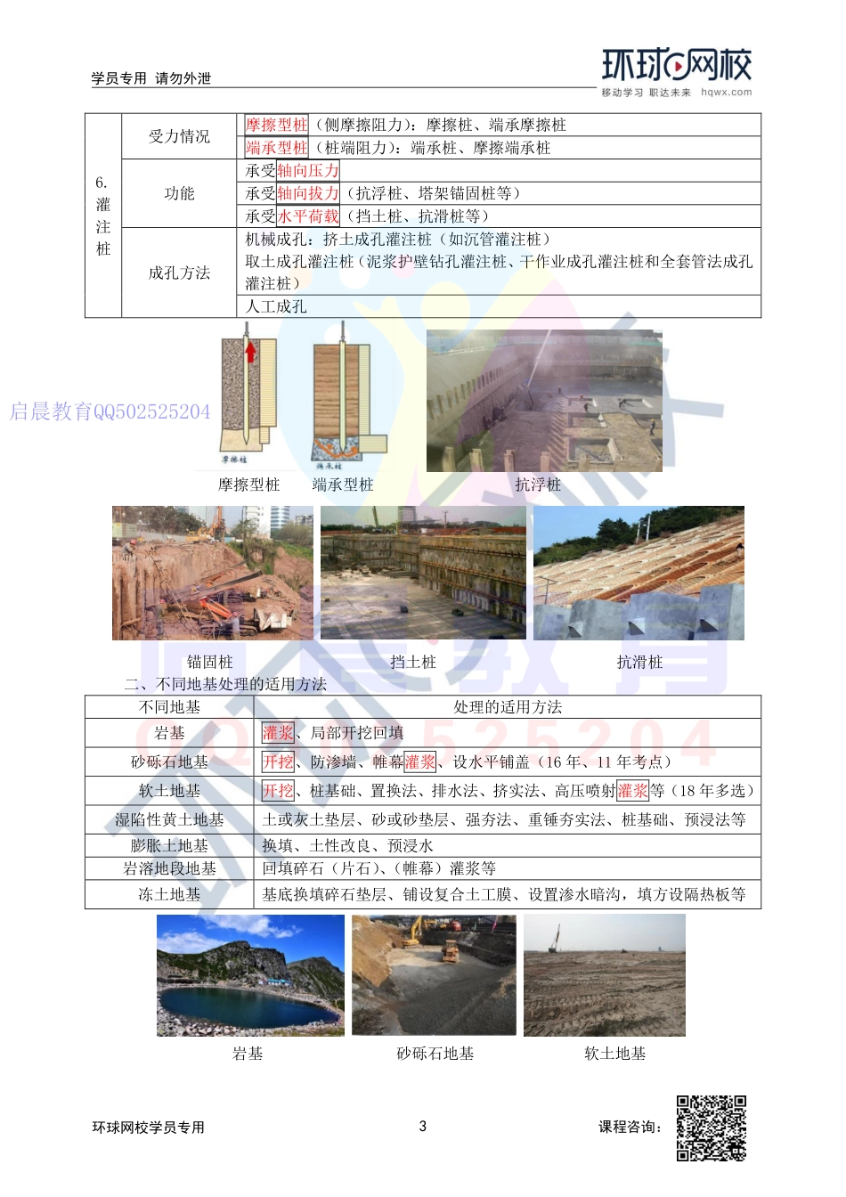 WM_第24讲-地基开挖与清理、地基处理方法.pdf_第3页