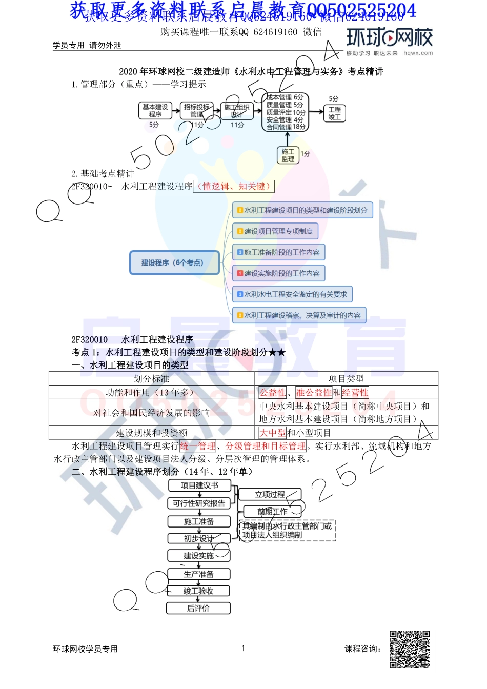 WM_第39讲-水利工程建设项目的类型和建设阶段划分.pdf_第1页