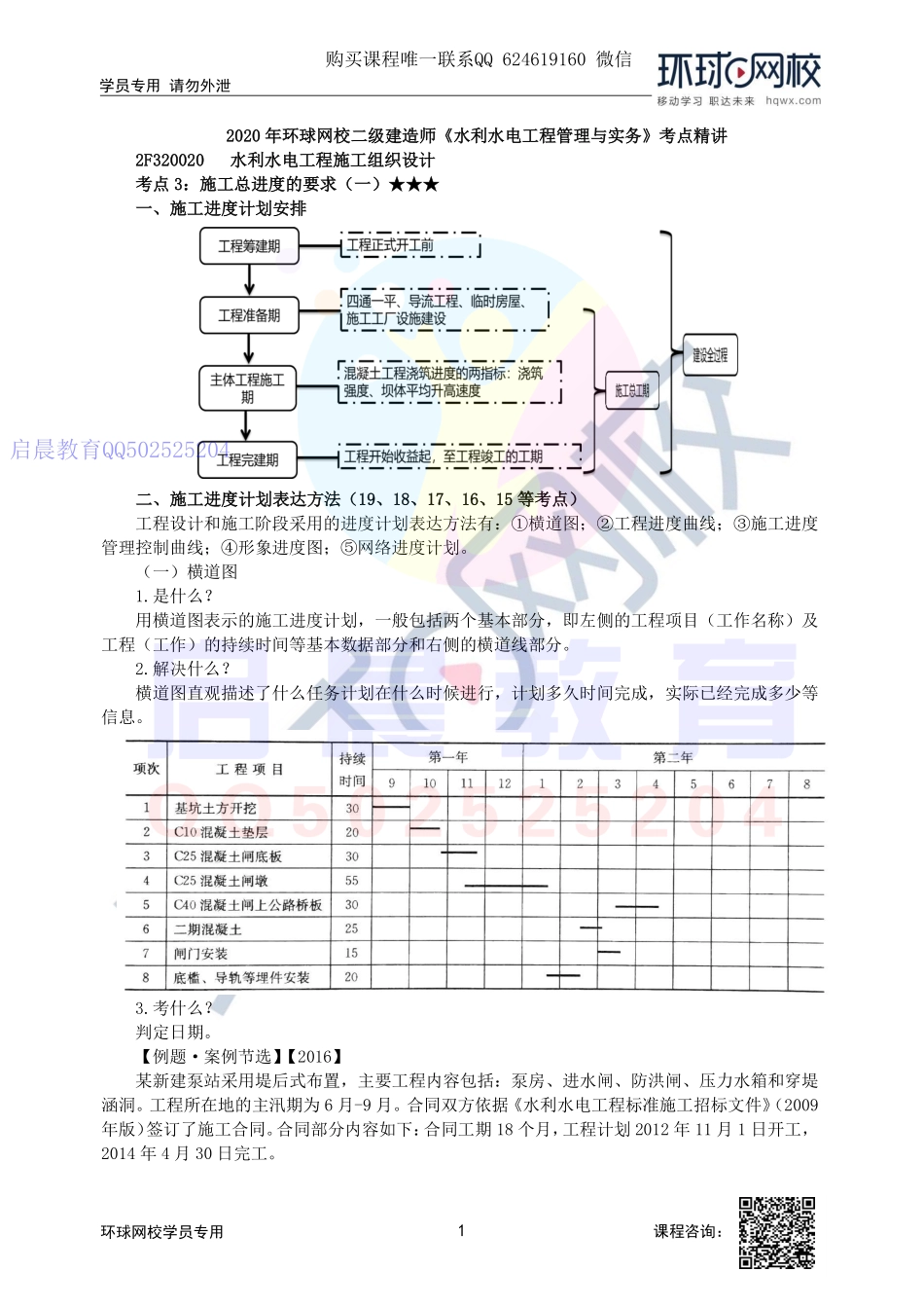 WM_第44讲-施工总进度的要求(一).pdf_第1页