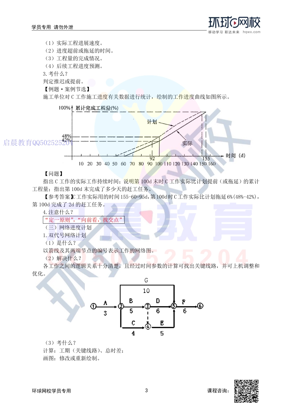 WM_第44讲-施工总进度的要求(一).pdf_第3页
