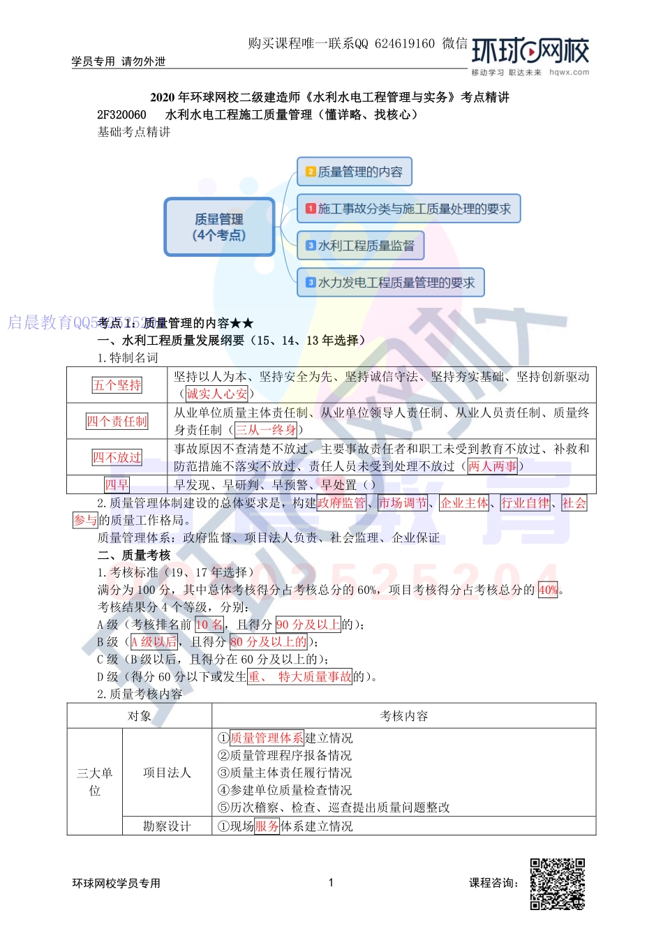 WM_第57讲-质量管理的内容.pdf_第1页