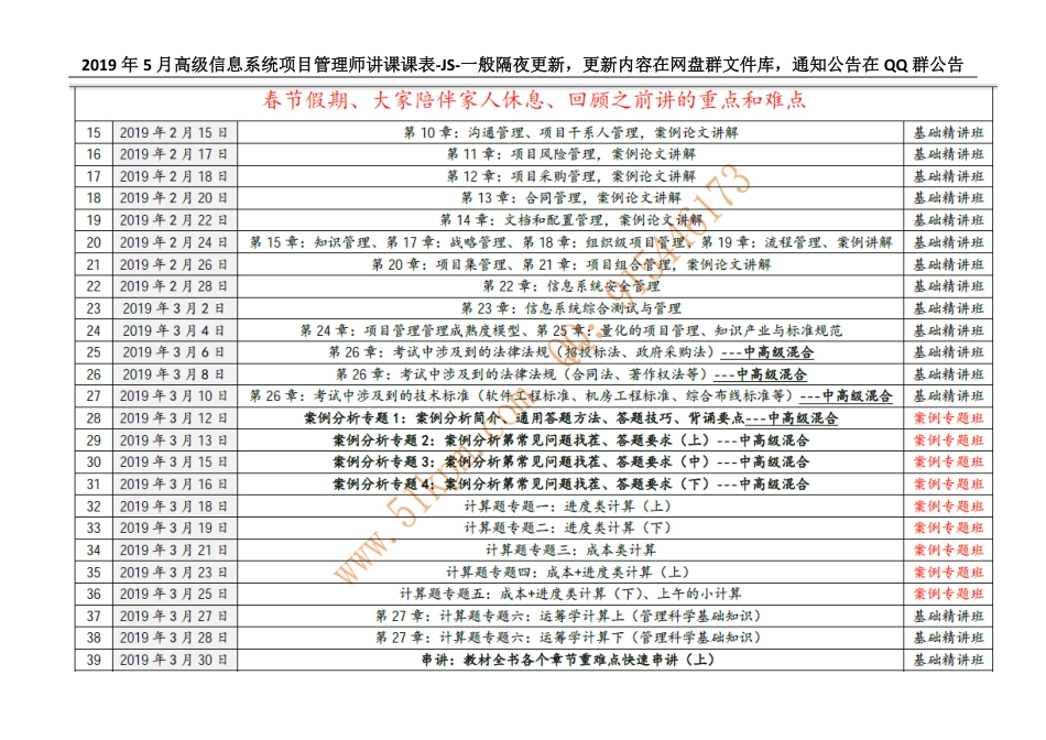 2019年5月高级信息系统项目管理师讲课课表-JS(1).pdf_第2页