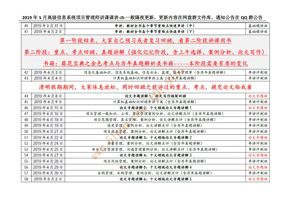 2019年5月高级信息系统项目管理师讲课课表-JS(1).pdf_第3页