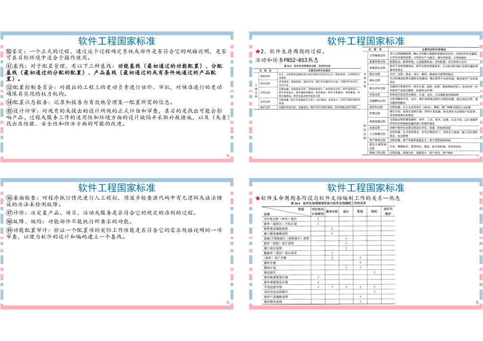 27讲-【第26章】常用技术标准1P4版(1).pdf_第2页