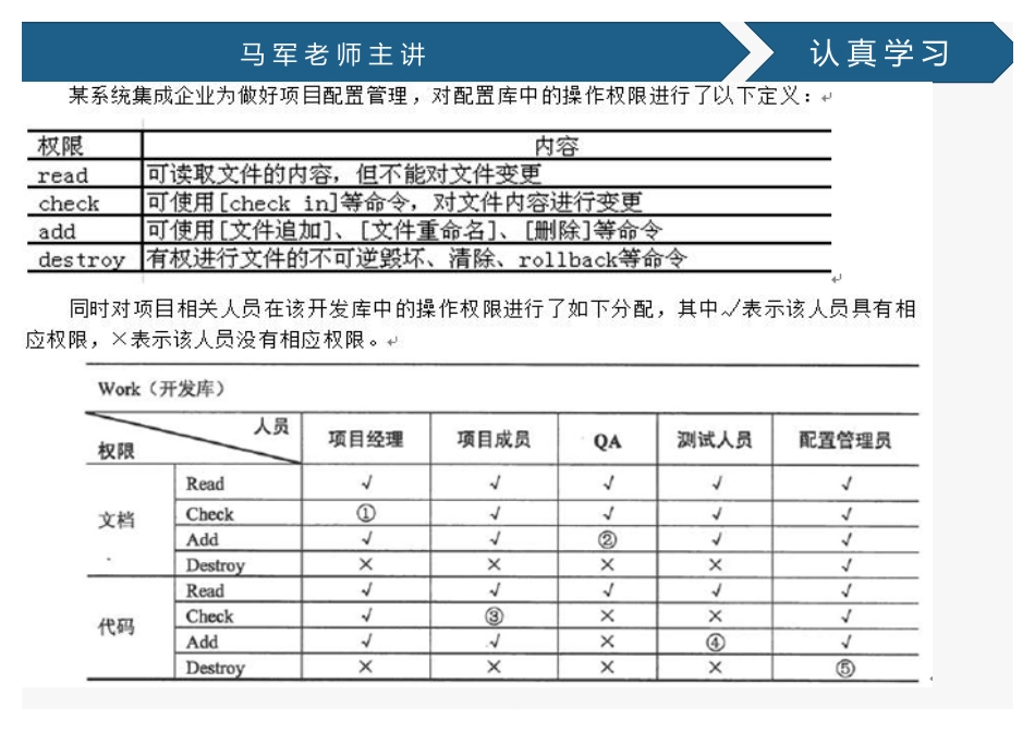 82、配置权限、案例、论文讲解、大项目论文讲解(1).pdf_第2页
