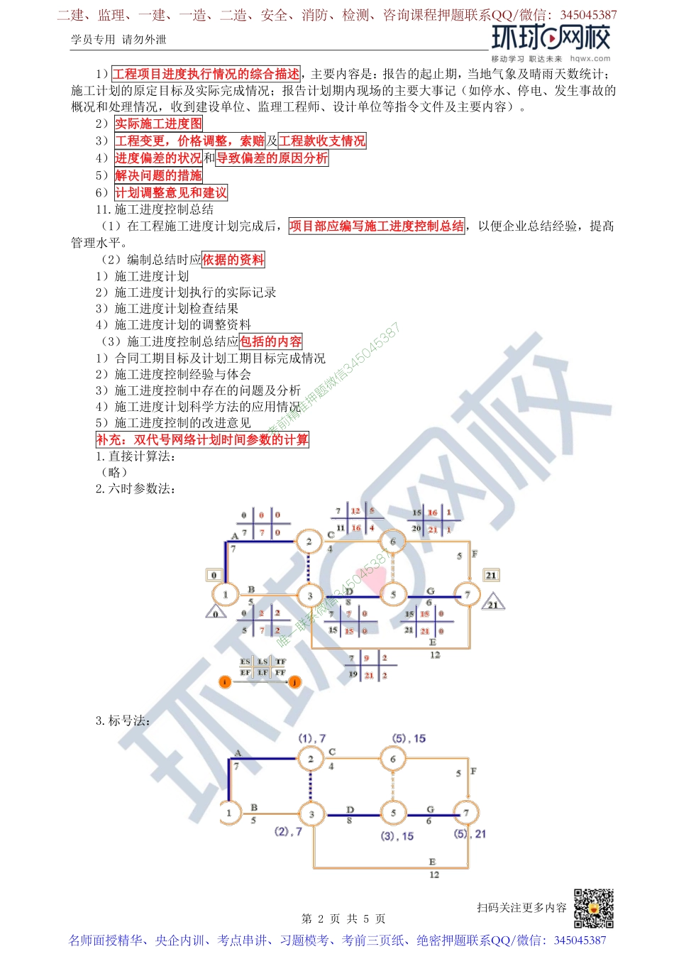 （陈明）2023一建市政考点精讲-第55讲-1K420000市政公用工程项目施工管理4_48b9e50e973f1c4a12acbe8e9f637d0b4e985b58.pdf_第2页