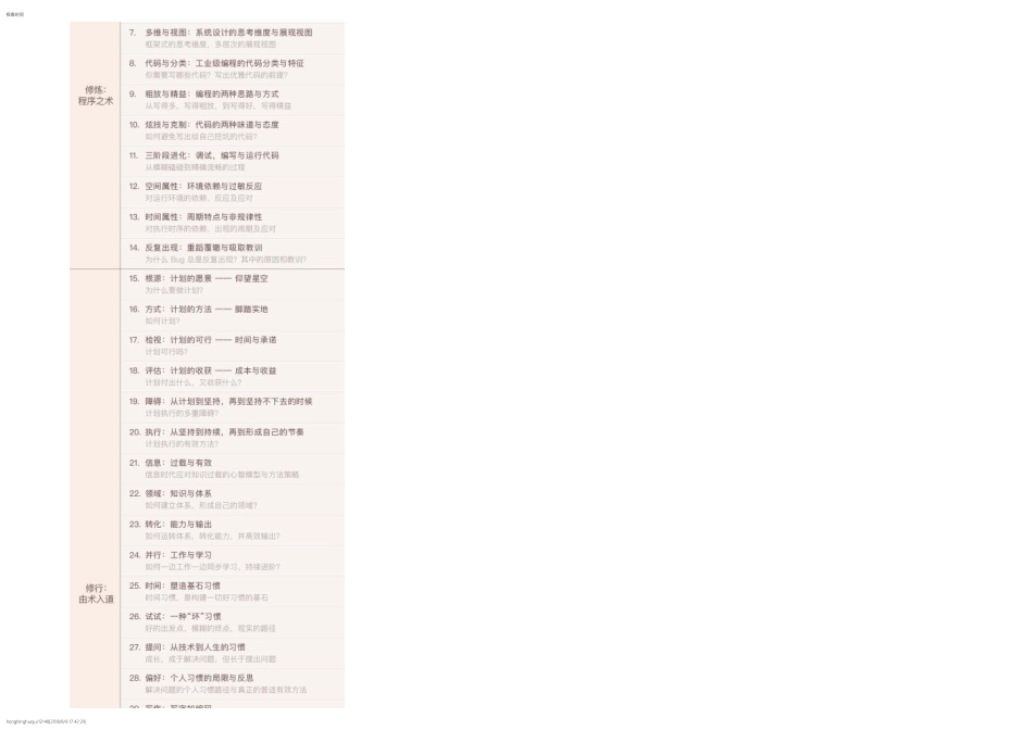 00开篇词程序行知：走在同样的路上遇见自己的风景.pdf_第3页