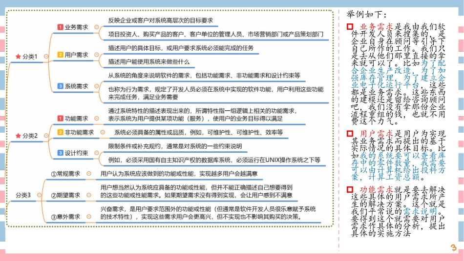 04讲-【第一章】信息化与信息系统（二）(1).pdf_第3页