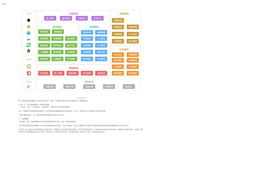 07多维与视图：系统设计的思考维度与展现视图.pdf_第2页