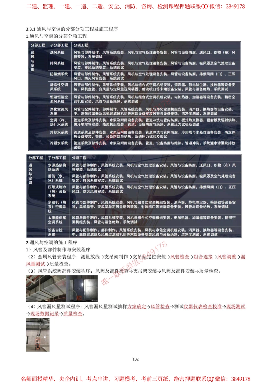 12.通风与空调（1）(1).pdf_第2页