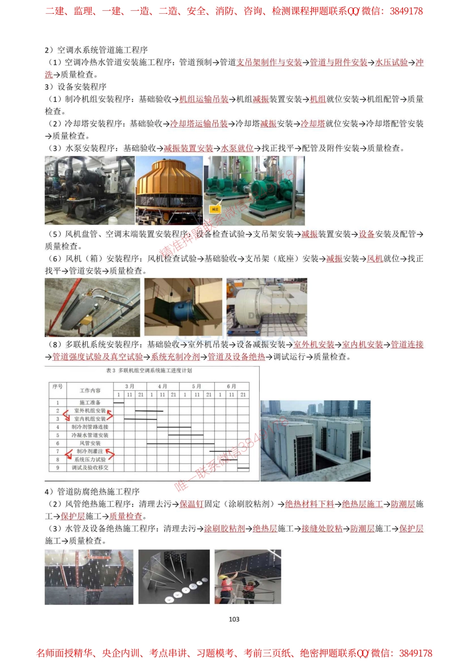 12.通风与空调（1）(1).pdf_第3页
