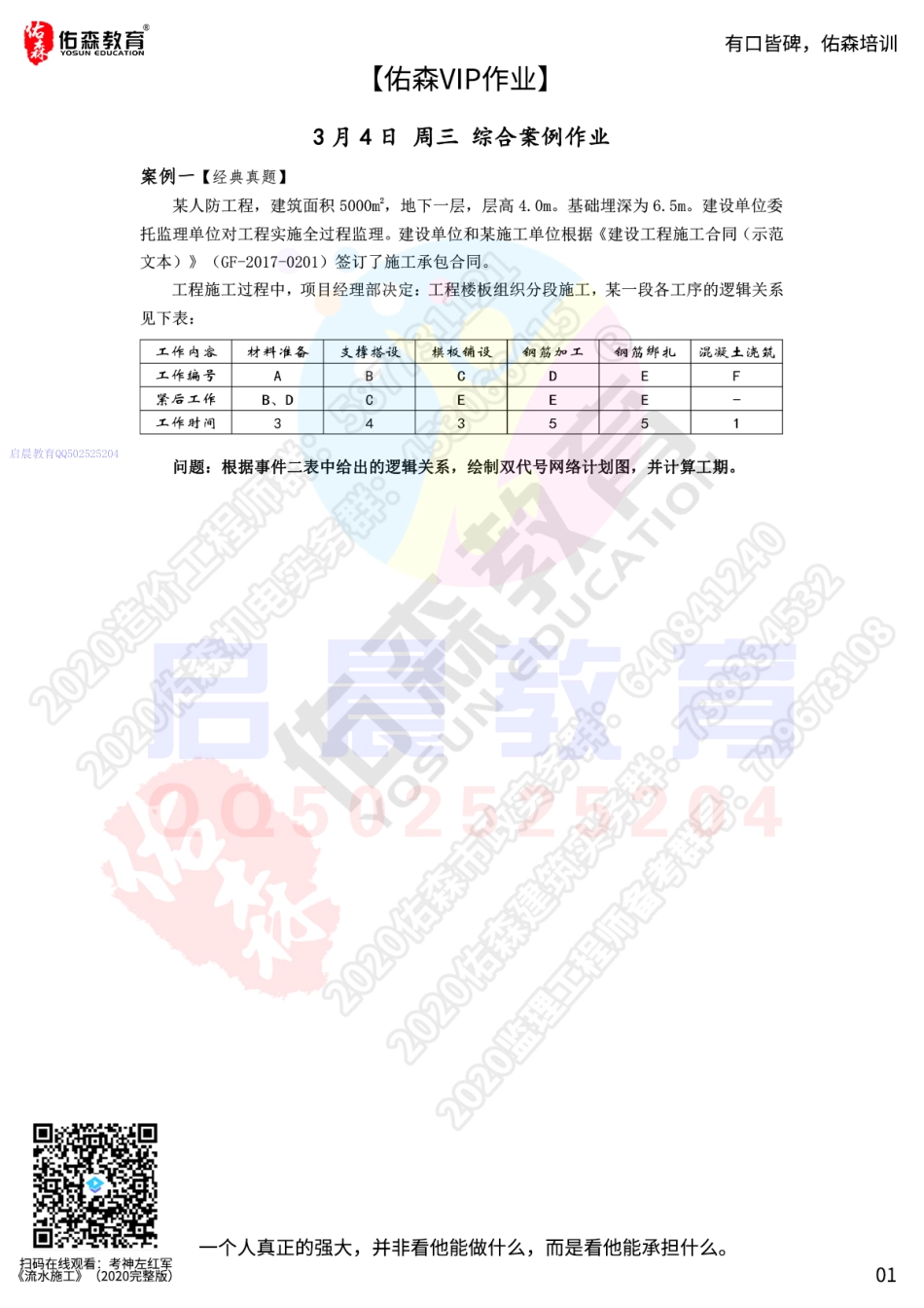 WM_【佑森VIP作业】：3月4日.pdf_第3页