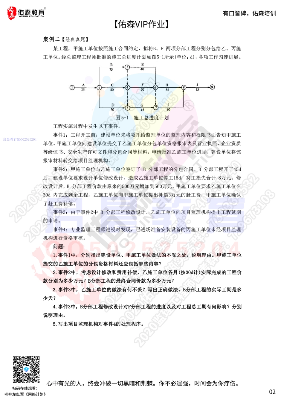 WM_【佑森VIP作业】：4月3日.pdf_第2页