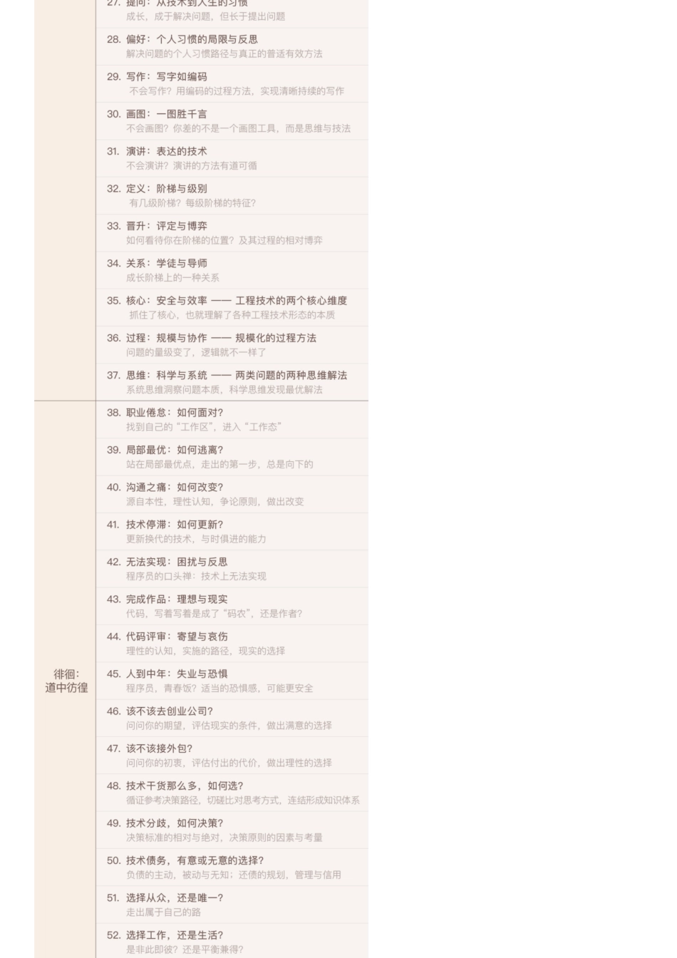 程序员进阶攻略（0-13）.pdf_第3页