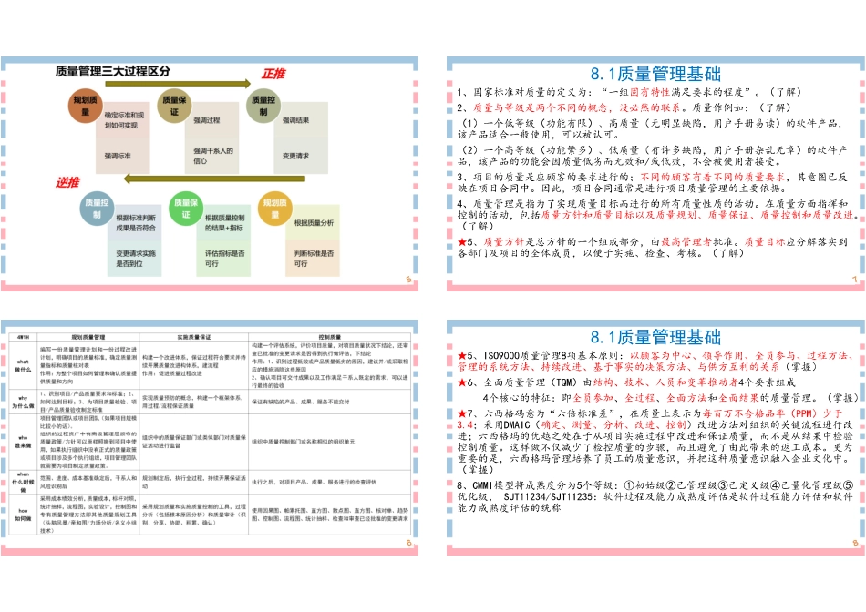 13讲-【第8章】项目质量管理1P4版.pdf_第2页
