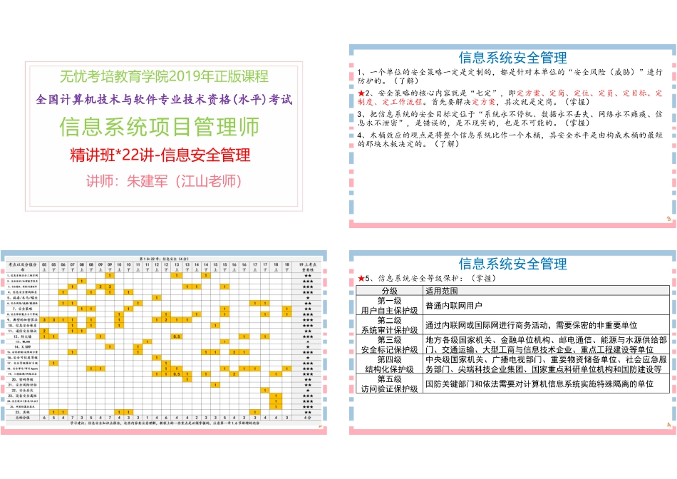 22讲-【第22章】信息安全管理1P4版(1).pdf_第1页