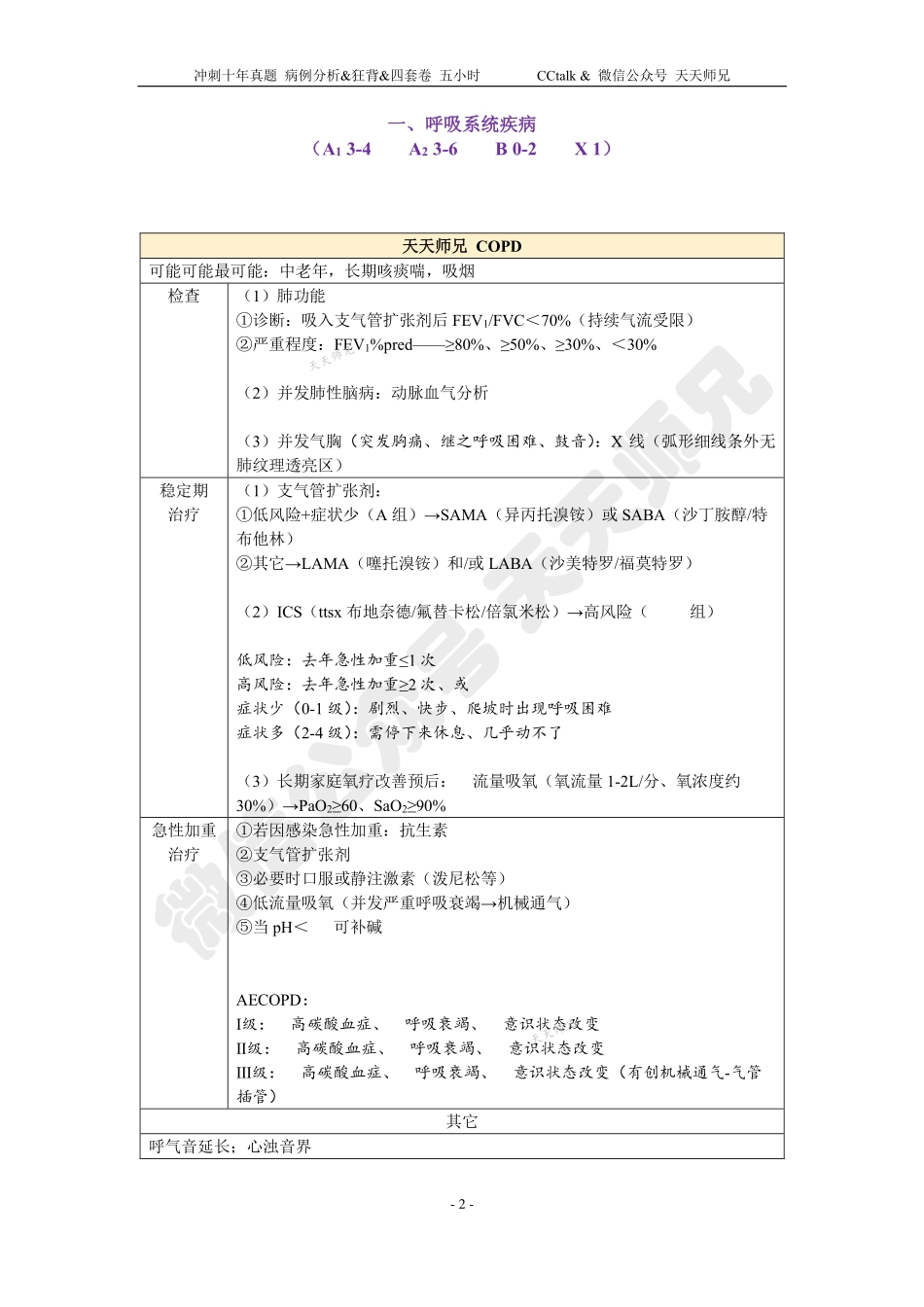 病例分析&狂背【内科含诊断】 天天师兄24考研 上岸！.pdf_第2页