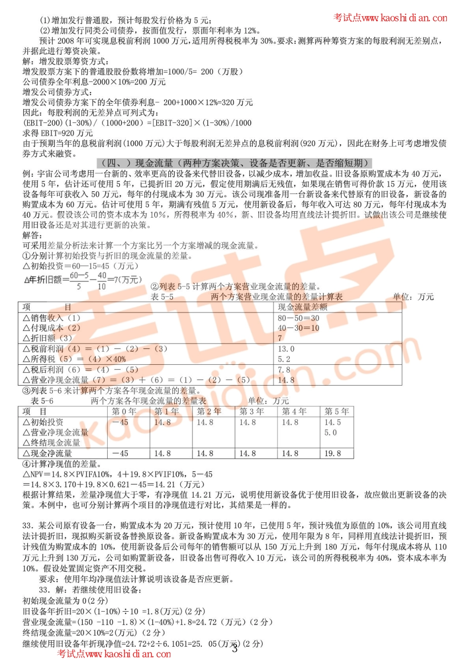 2002年西安邮电大学财务管理考研习题.pdf_第3页