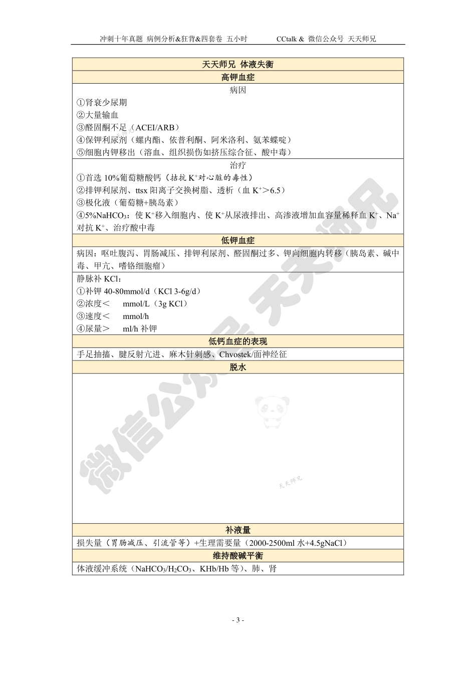 病例分析&狂背【外科】 天天师兄24考研 上岸！.pdf_第3页