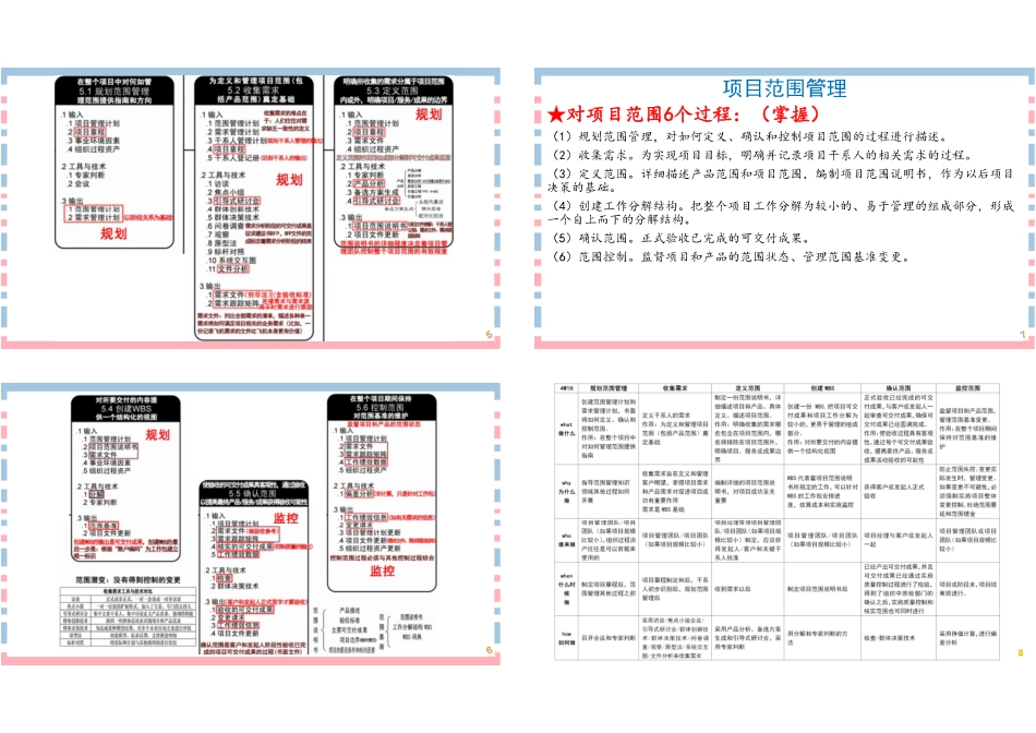 10讲-【第5章】项目范围管理1P4版(1).pdf_第2页