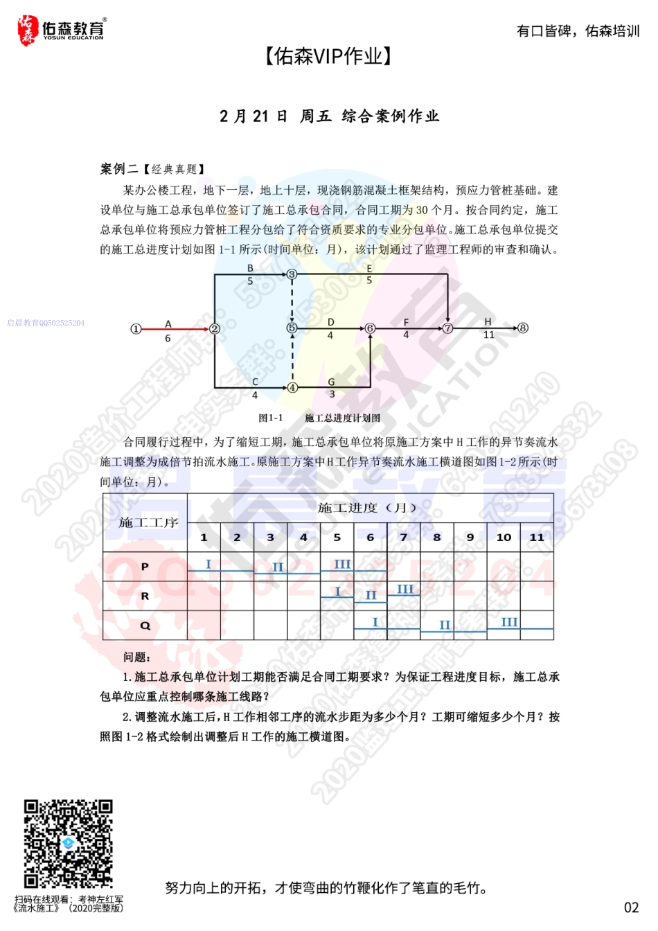 WM_【佑森VIP作业】：2月21日.pdf_第2页