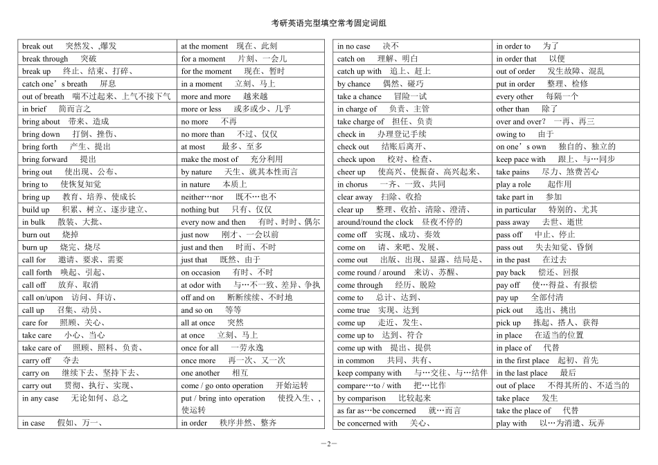 考研英语完型填空常考固定词组打印版.pdf_第2页