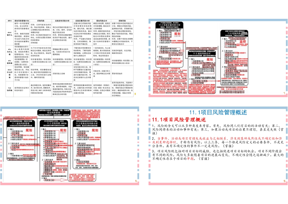 16讲-【第11章】项目风险管理1P4版(1).pdf_第2页