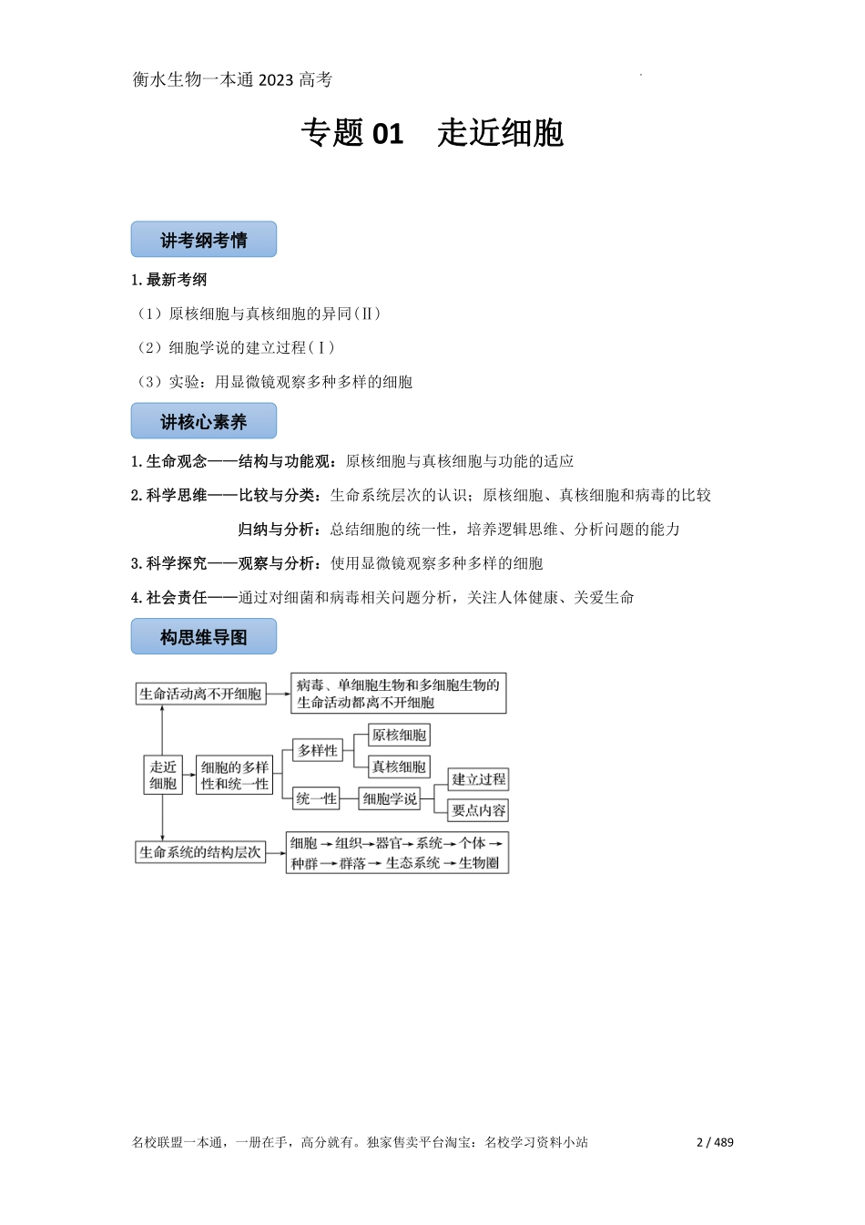 24届新版衡水一本通生物.pdf_第2页