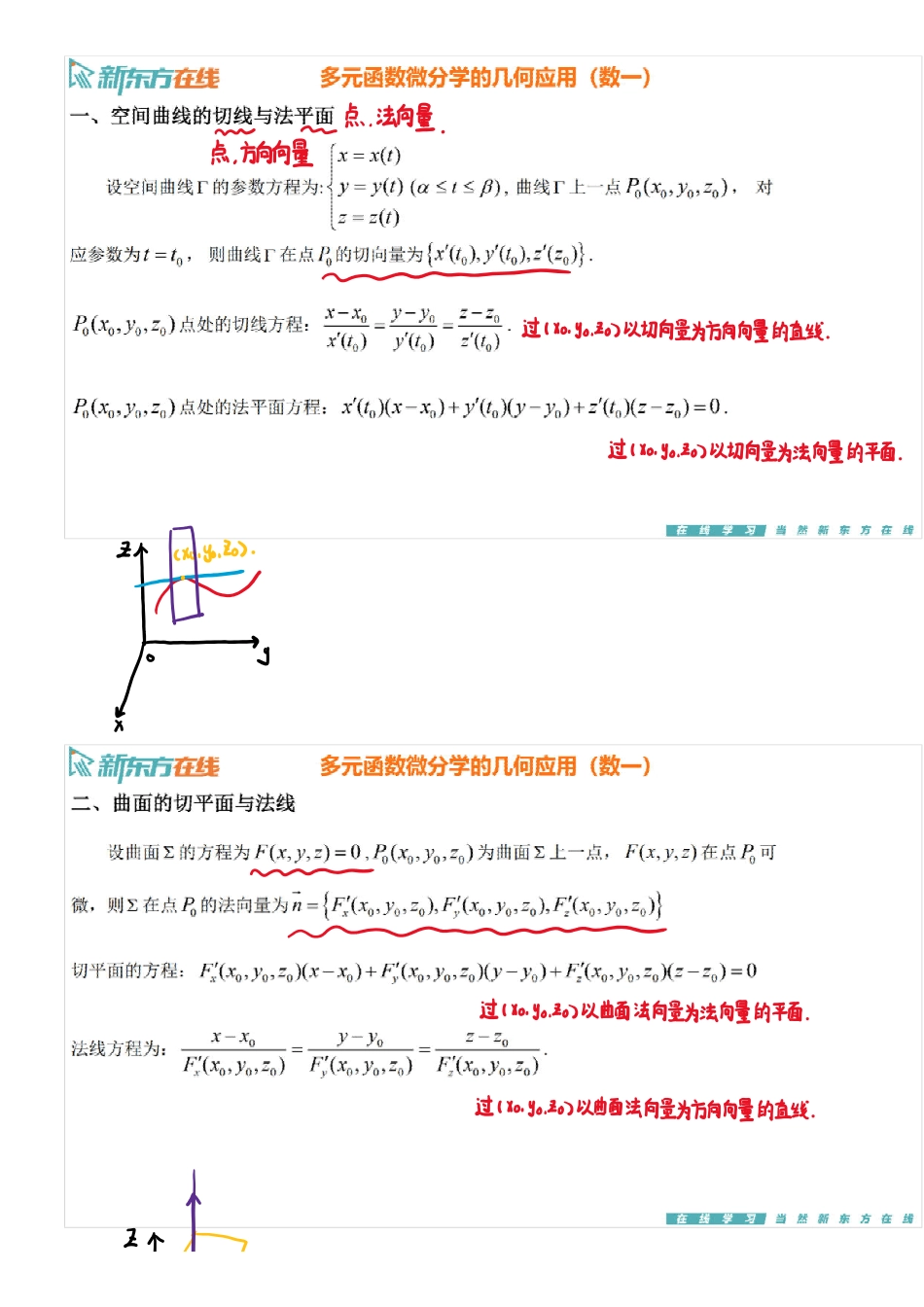 第8章5-多元函数微分学的几何应用（数一）【公众号：小盆学长】免费分享.pdf_第2页