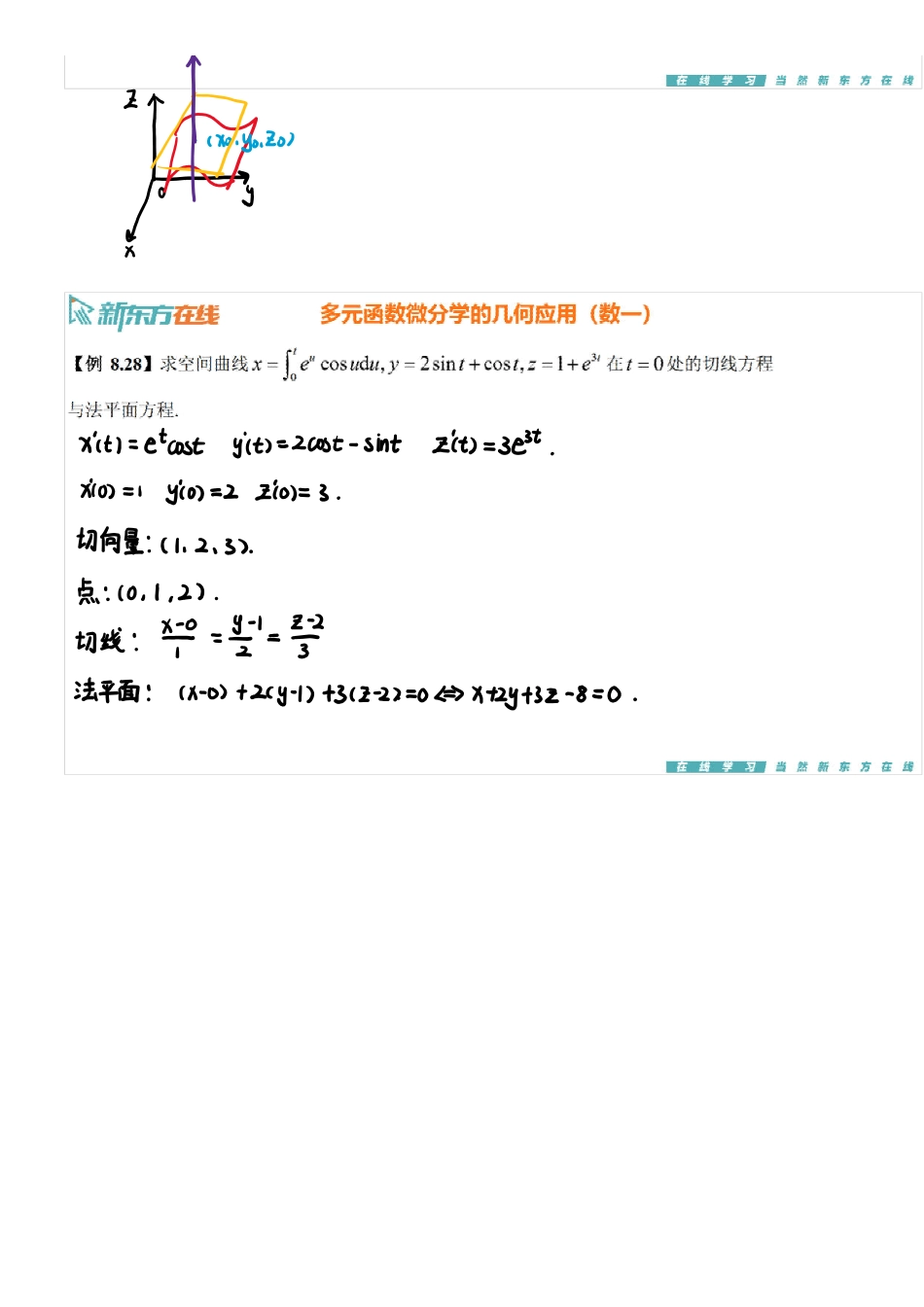 第8章5-多元函数微分学的几何应用（数一）【公众号：小盆学长】免费分享.pdf_第3页