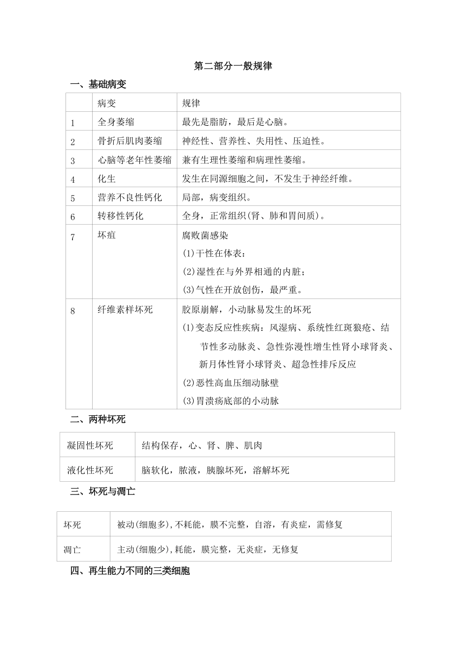 冲刺-病理（下）.pdf_第1页
