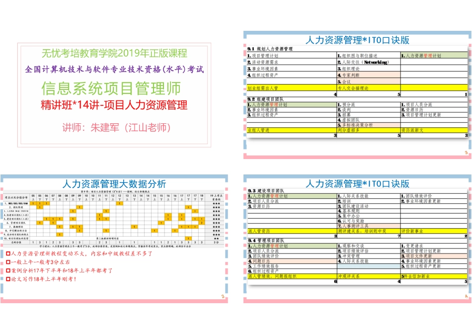 14讲-【第9章】项目人力资源管理1P4版(1).pdf_第1页