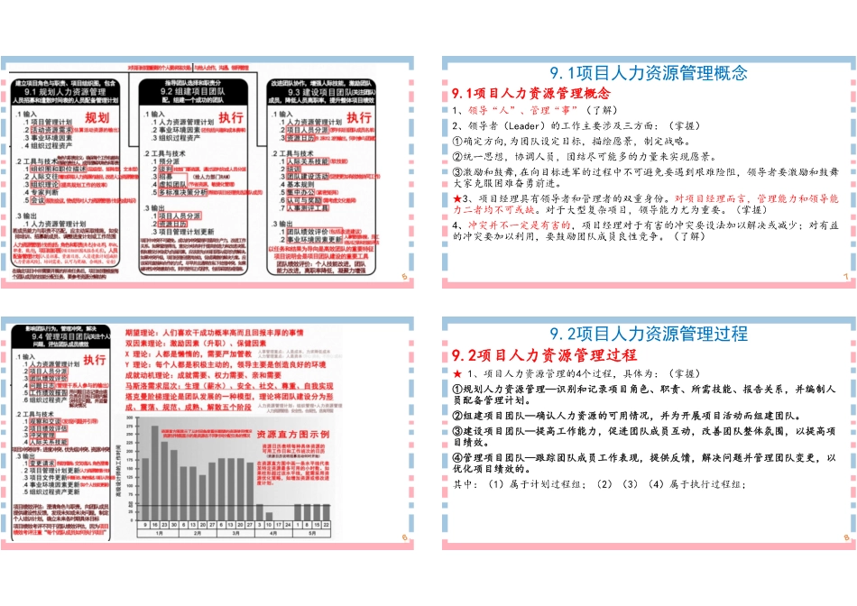 14讲-【第9章】项目人力资源管理1P4版(1).pdf_第2页