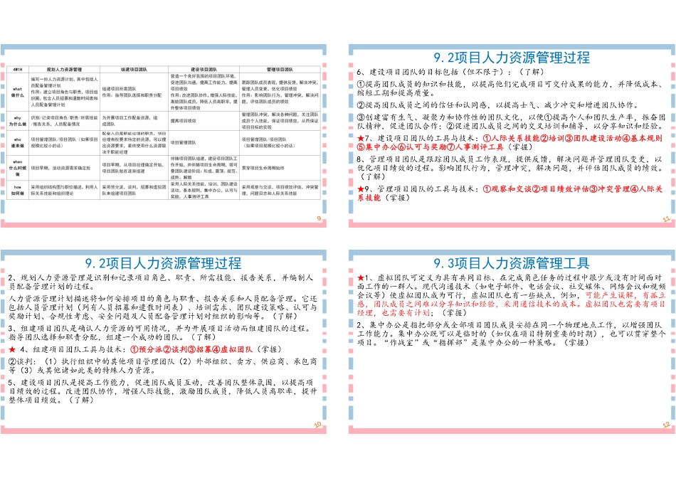 14讲-【第9章】项目人力资源管理1P4版(1).pdf_第3页