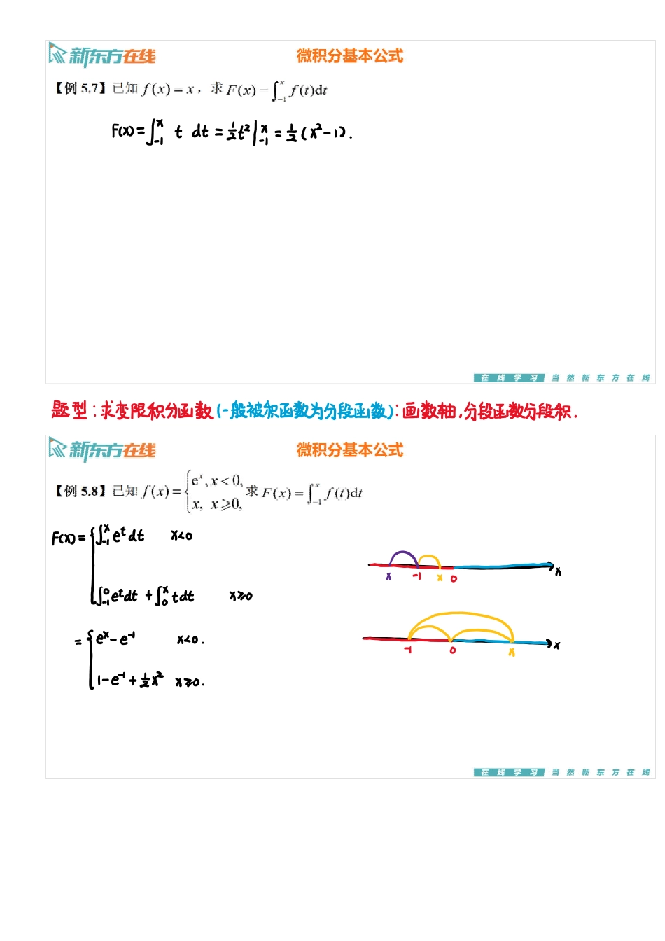 第5章2 微积分基本公式【公众号：小盆学长】免费分享.pdf_第2页
