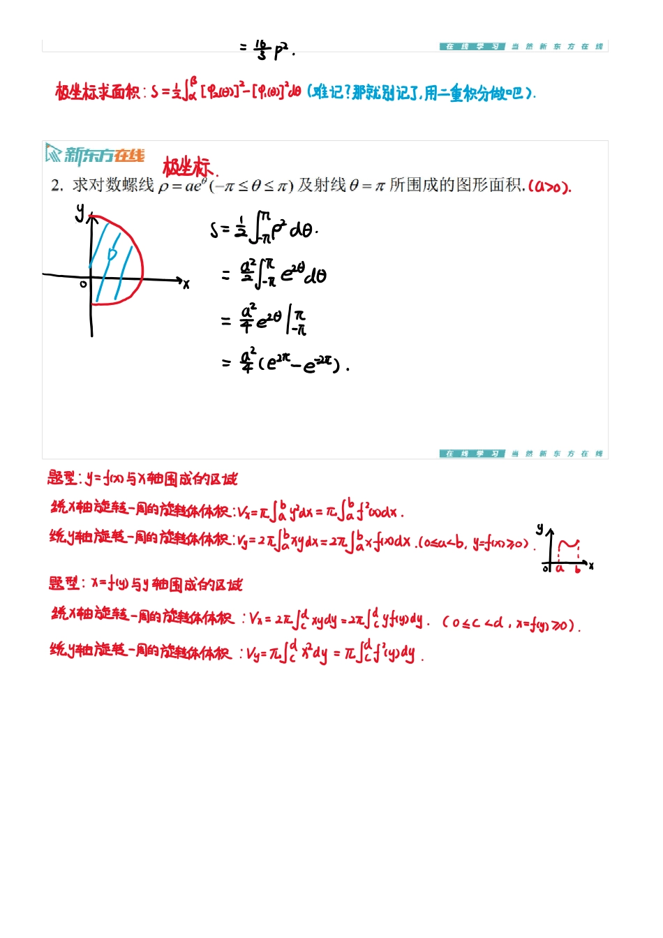 第六章总习题手稿_1699953297721【公众号：小盆学长】免费分享.pdf_第2页