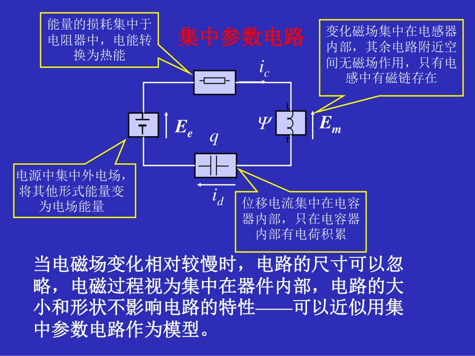 电路分析期末复习.pdf_第1页