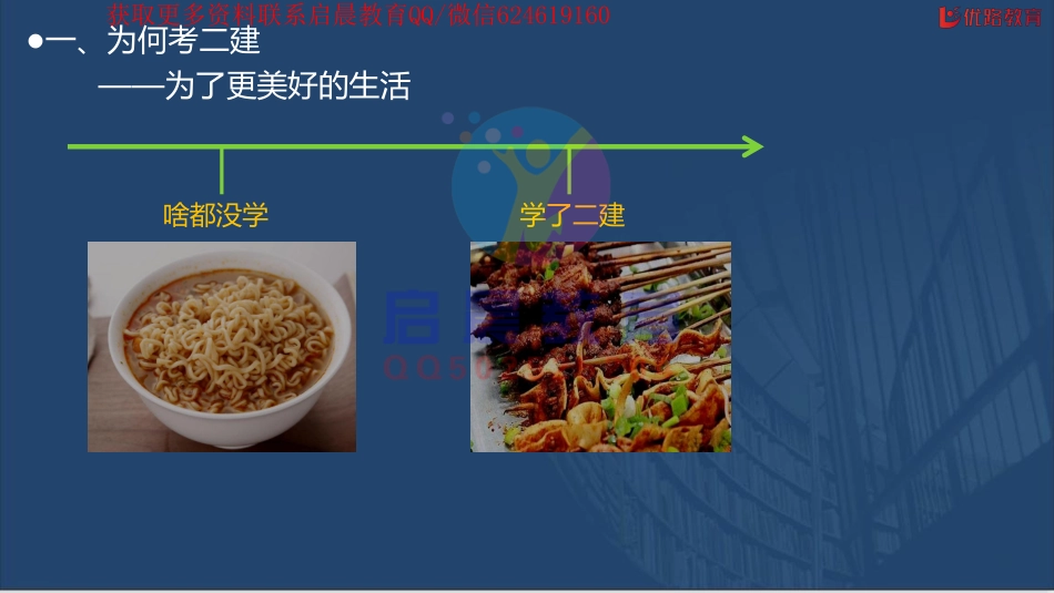 WM_《备考金点子》专题04：如何轻松通关施工管理【彩色版】0815.pdf_第3页