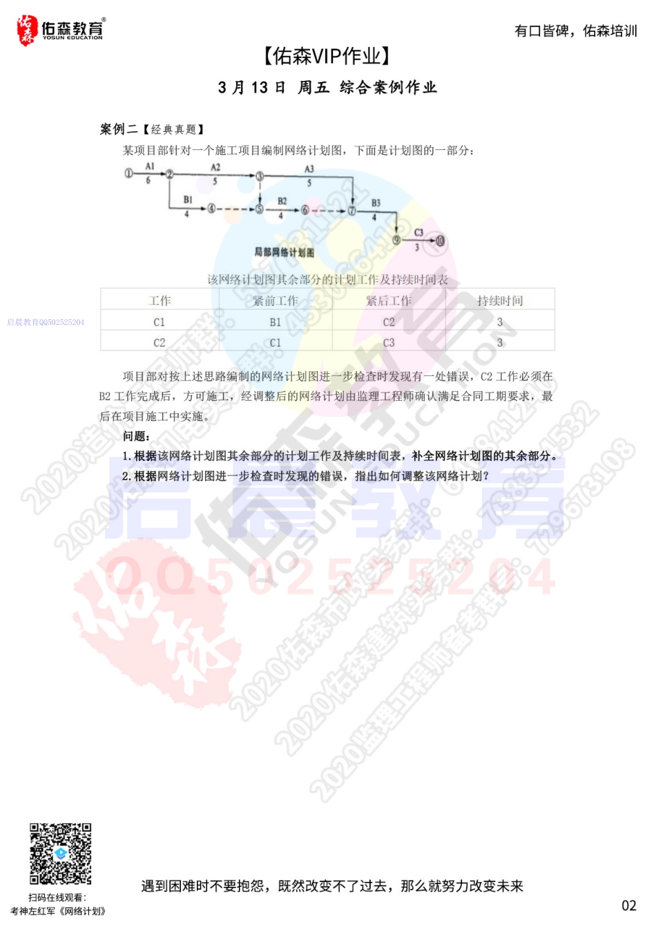WM_【佑森VIP作业】：3月13日.pdf_第2页