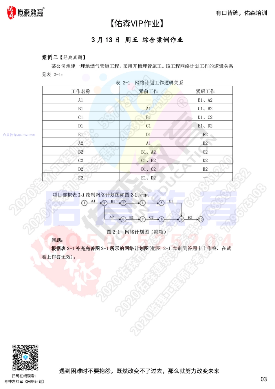 WM_【佑森VIP作业】：3月13日.pdf_第3页