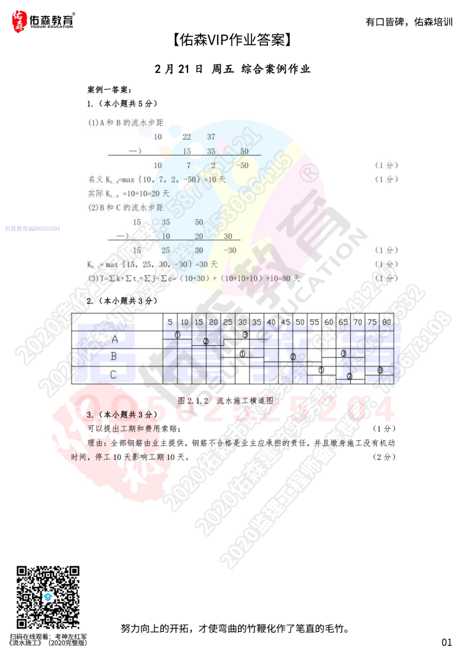 WM_【佑森VIP作业答案】：2月21日.pdf_第1页