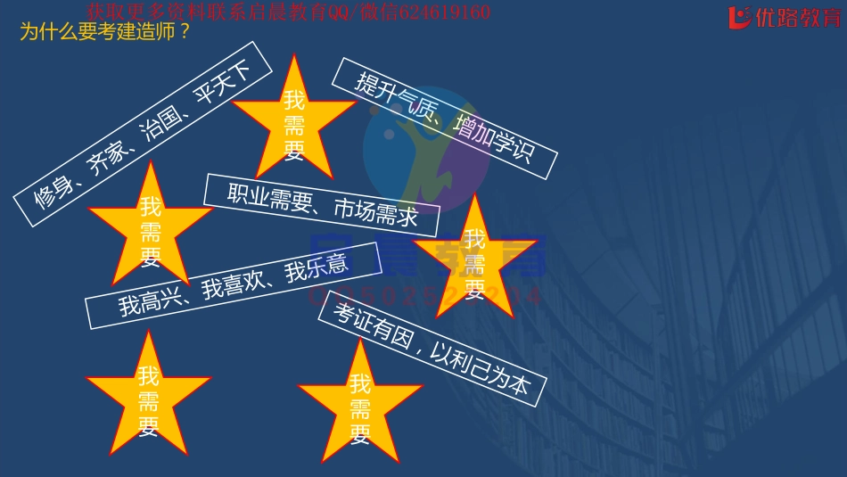 WM_《备考金点子》专题02入门通关技巧-三门科目之间的联系[彩色版]08.01.pdf_第3页