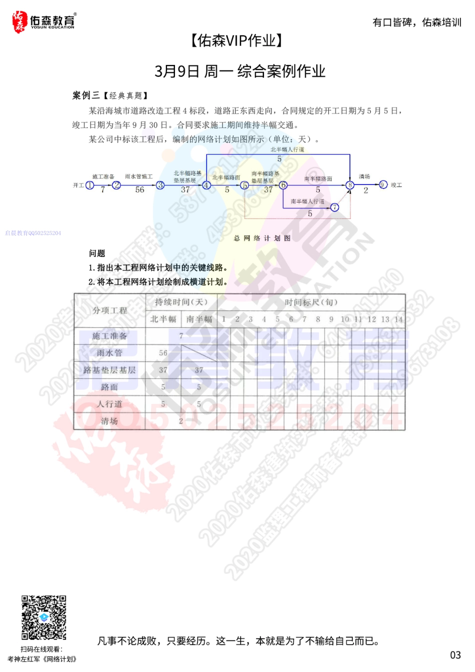 WM_【佑森VIP作业】：3月9日.pdf_第3页