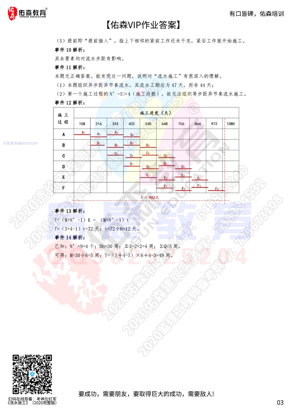 WM_【佑森VIP作业答案】：2月17日.pdf_第3页
