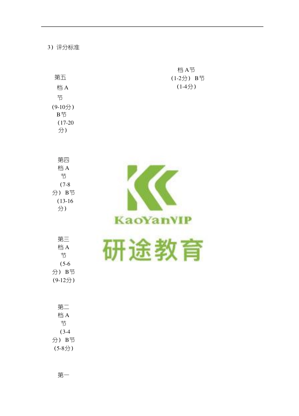 考研英语写作强化教程.pdf_第3页