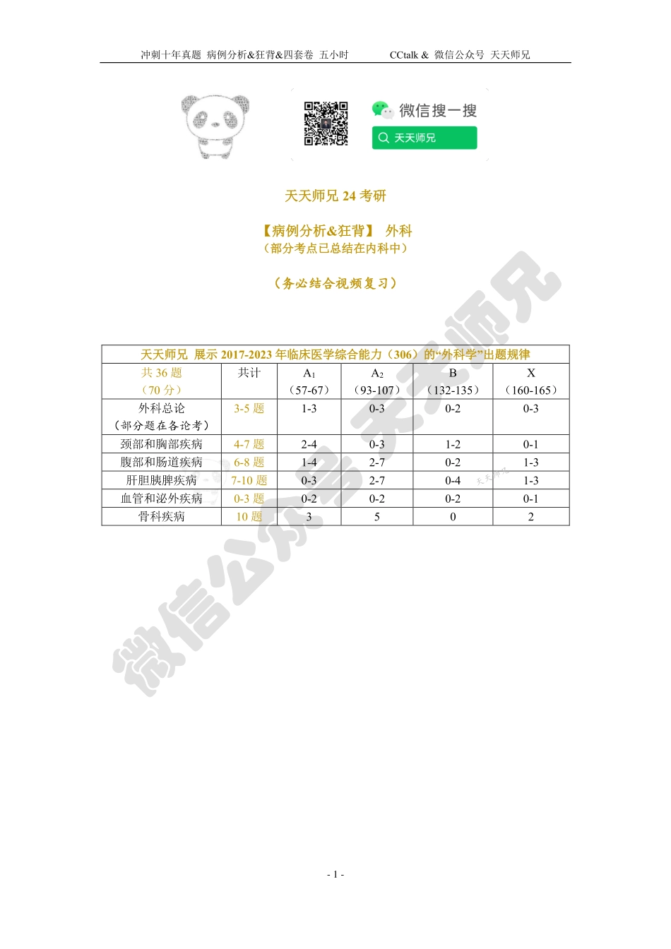 病例分析&狂背【外科】 .pdf_第1页